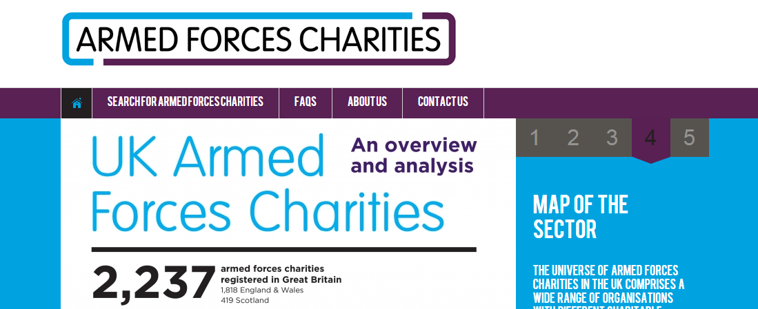 Armed Forces Charities Branding 